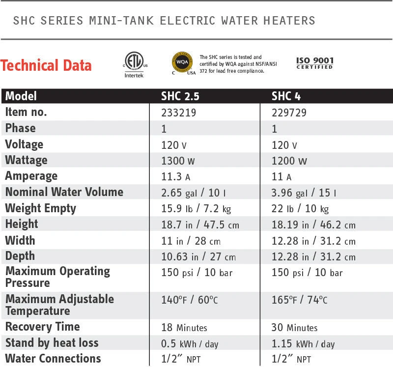 Hot Water Heater 2.5 Gallon (Special Order Item) 4 Hot Water Heater 2.5 Gallon (Special Order Item) - Image 2