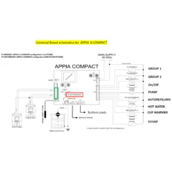Nuova Simonelli 'Appia/Appia II' Two/Three Group CPU (Special Order Item) -Delicious Coffee s 890.3 a4773bcb 884f 4170 8259 86d638f070b4